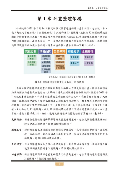 110 年臺南市環境保護計畫第6頁內容
